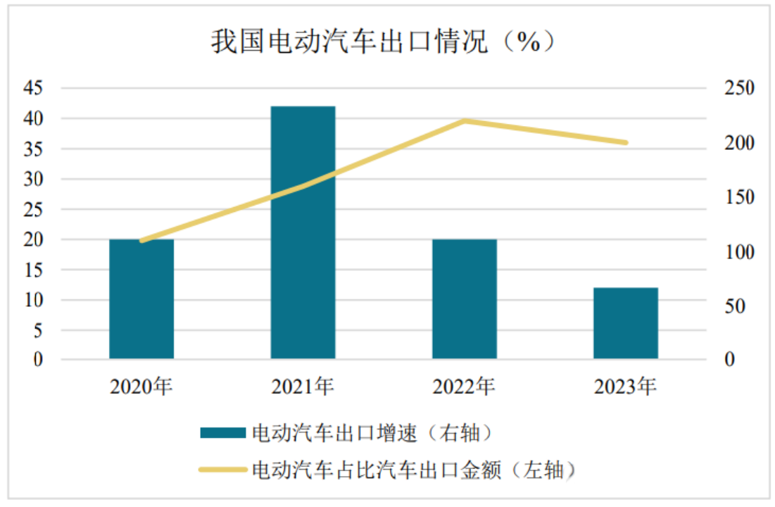 副本企业出海系列：出海模式和架构如何选择？544.png