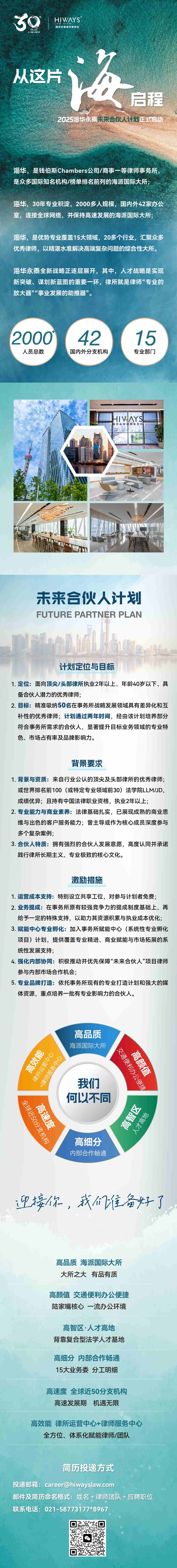  介绍招聘-03.jpg