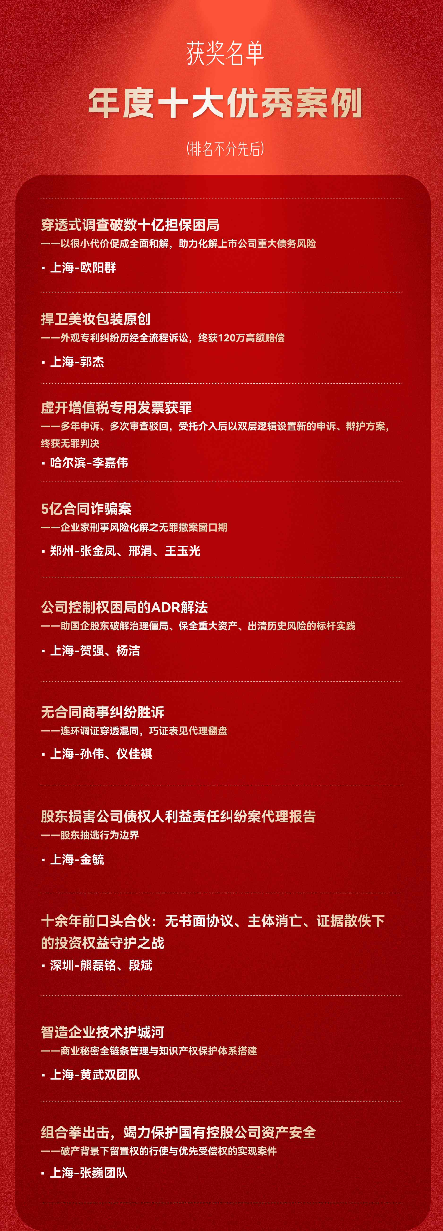 获奖名单_画板 1 副本.jpg