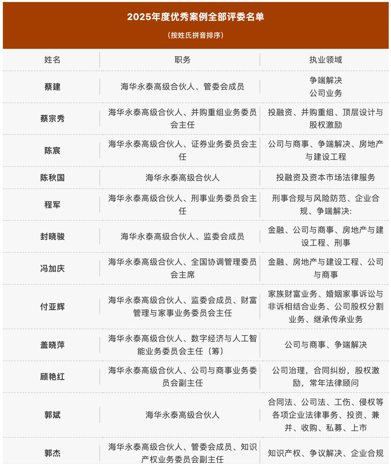 dfc0630cc0da026f704d2e65c678a4f1.png