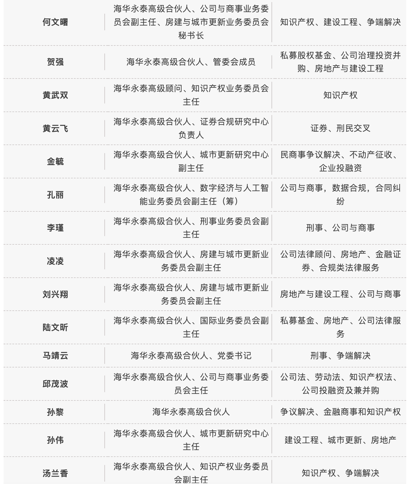 bd6073015640433d659cf80ba6d9da6b.png