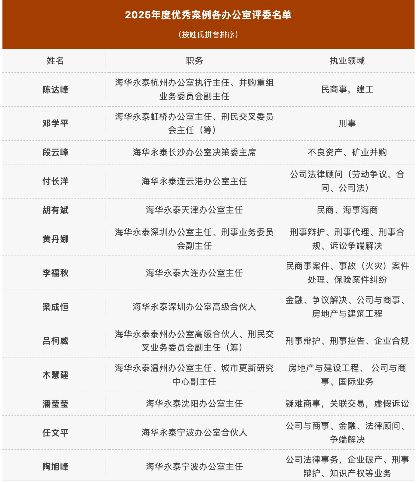 e415ccec0cce863094d243daedec65e0.png